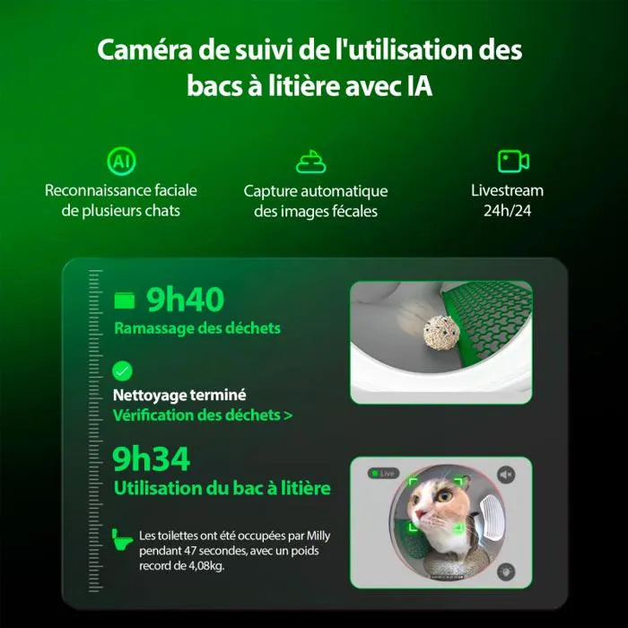 Litière Automatique PETKIT Pura Max 2